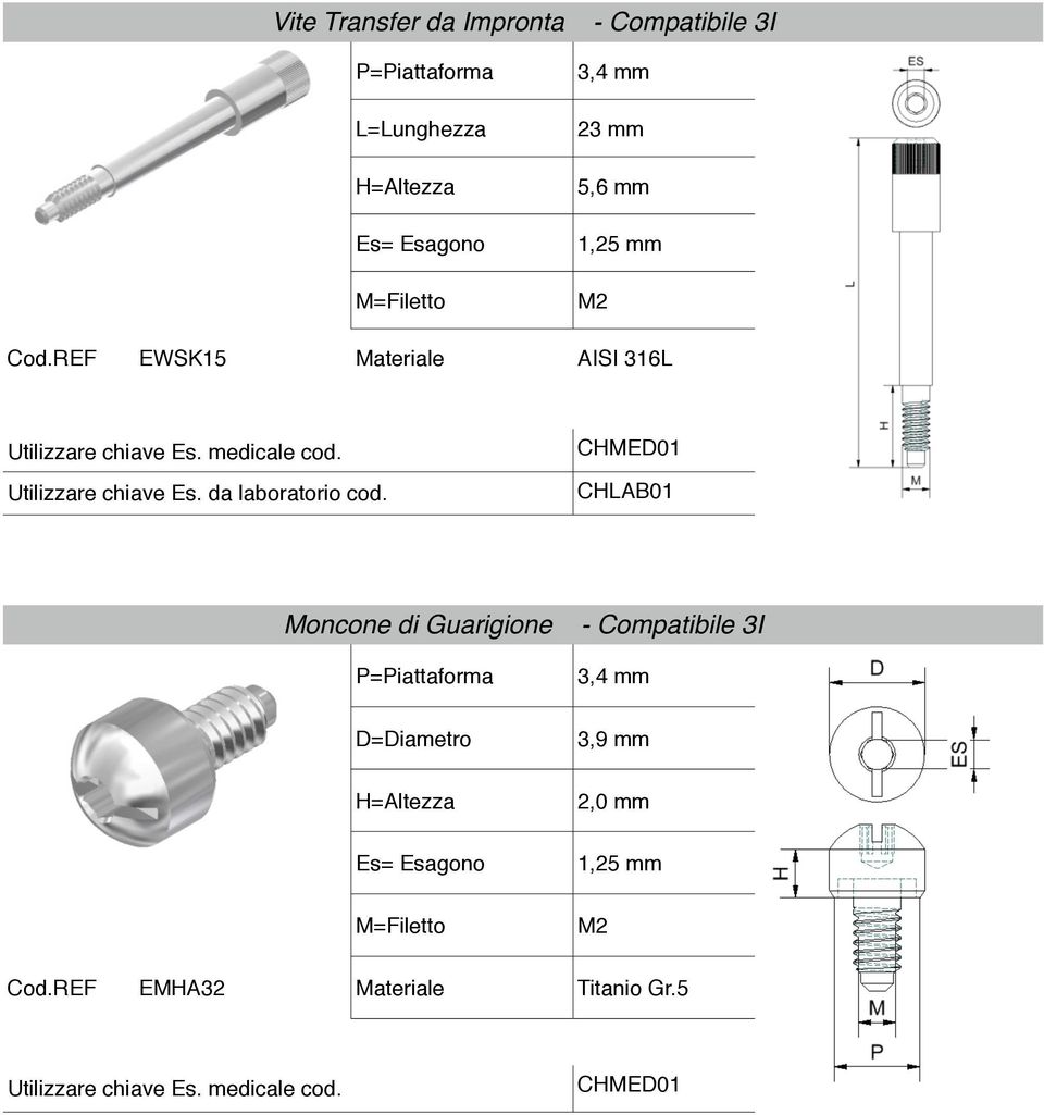 REF EWSK15 AISI 316L Moncone di Guarigione