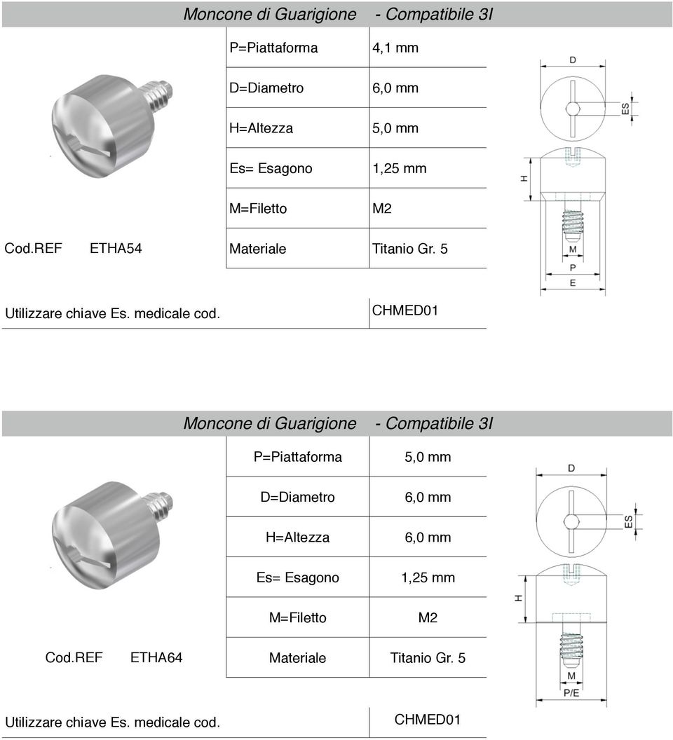 5 Moncone di Guarigione D=Diametro M=Filetto 5,0 mm