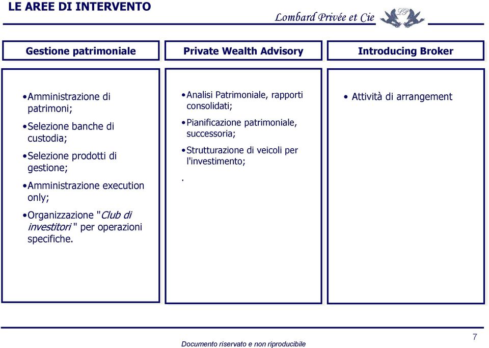 Organizzazione "Club di di investitori " per operazioni specifiche.