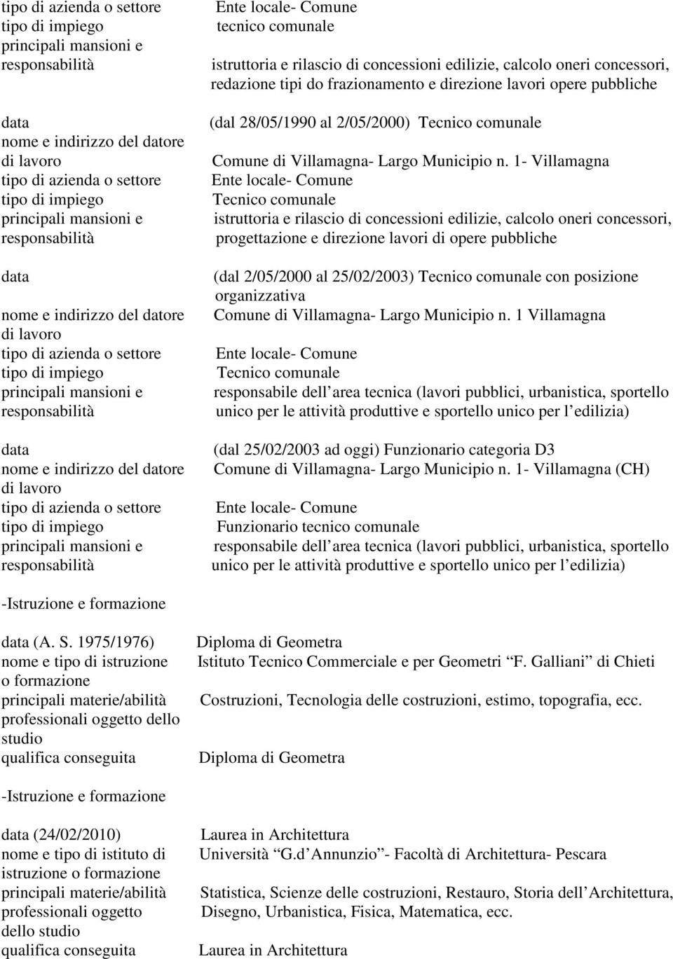 (dal 28/05/1990 al 2/05/2000) Tecnico comunale Comune di Villamagna- Largo Municipio n.