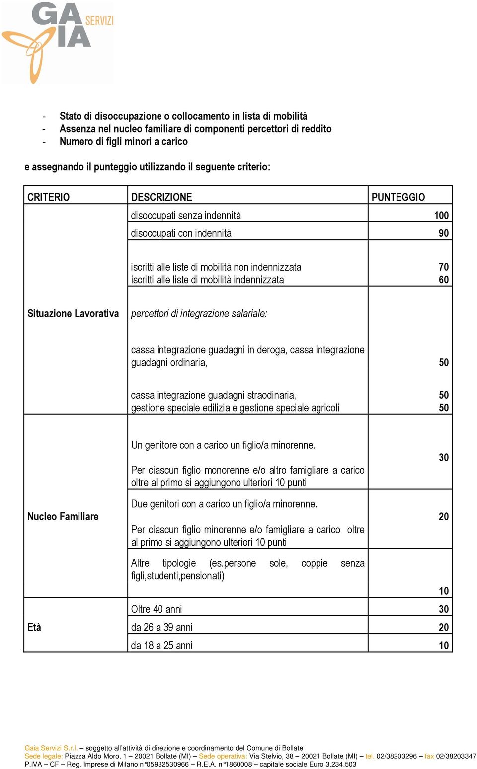 di mobilità indennizzata 60 Situazione Lavorativa percettori di integrazione salariale: cassa integrazione guadagni in deroga, cassa integrazione guadagni ordinaria, 50 cassa integrazione guadagni