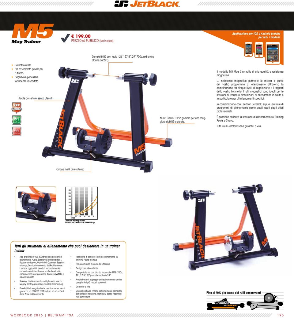 Il modello M5 Mag è un rullo di alta qualità, a resistenza magnetica.