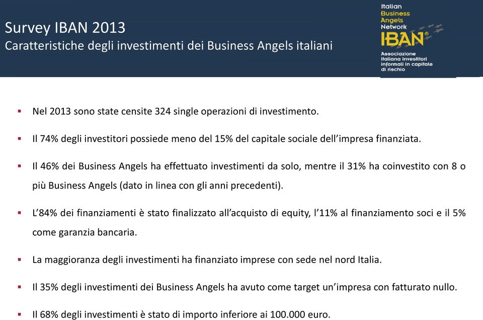 Il 46% dei Business Angels ha effettuato investimenti da solo, mentre il 31% ha coinvestito con 8 o più Business Angels (dato in linea con gli anni precedenti).