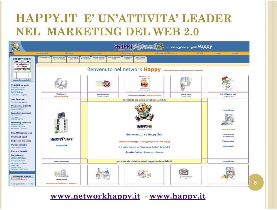 LEADER NEL MARKETING