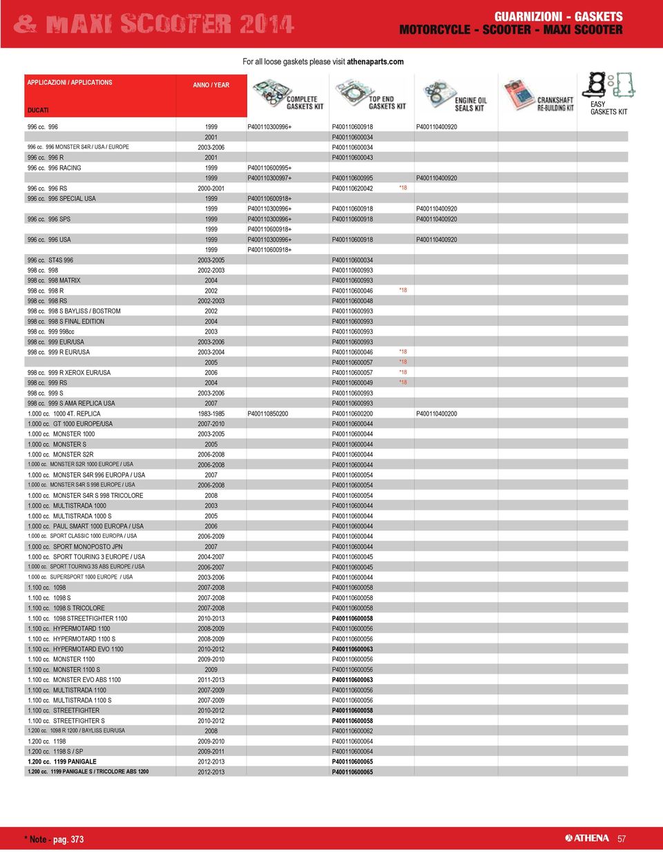 996 RACING 1999 P400110600995+ 2001 1999 P400110300997+ P400110600995 P400110400920 996 cc. 996 RS 2000-2001 P400110620042 *18 996 cc.