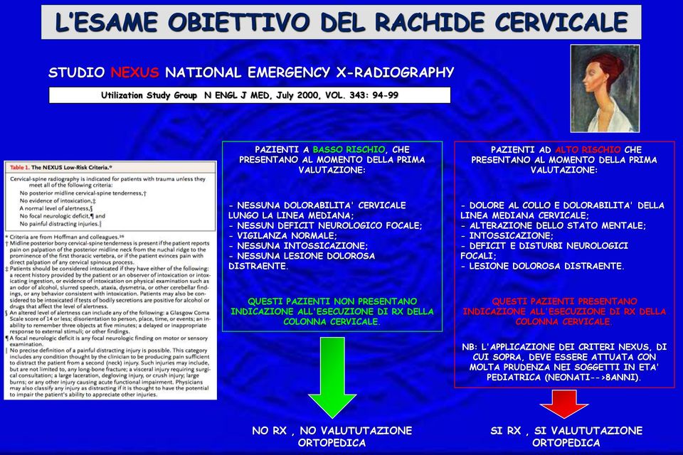 LUNGO LA LINEA MEDIANA; - NESSUN DEFICIT NEUROLOGICO FOCALE; - VIGILANZA NORMALE; - NESSUNA INTOSSICAZIONE; - NESSUNA LESIONE DOLOROSA DISTRAENTE.