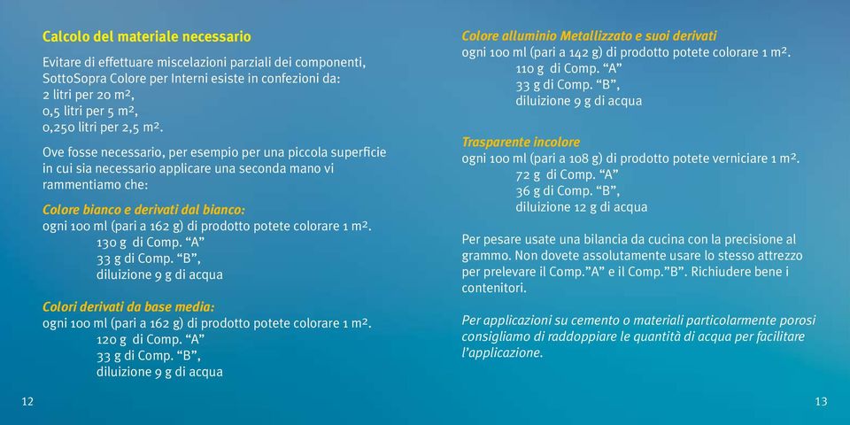 Ove fosse necessario, per esempio per una piccola superficie in cui sia necessario applicare una seconda mano vi rammentiamo che: Colore bianco e derivati dal bianco: ogni 100 ml (pari a 162 g) di