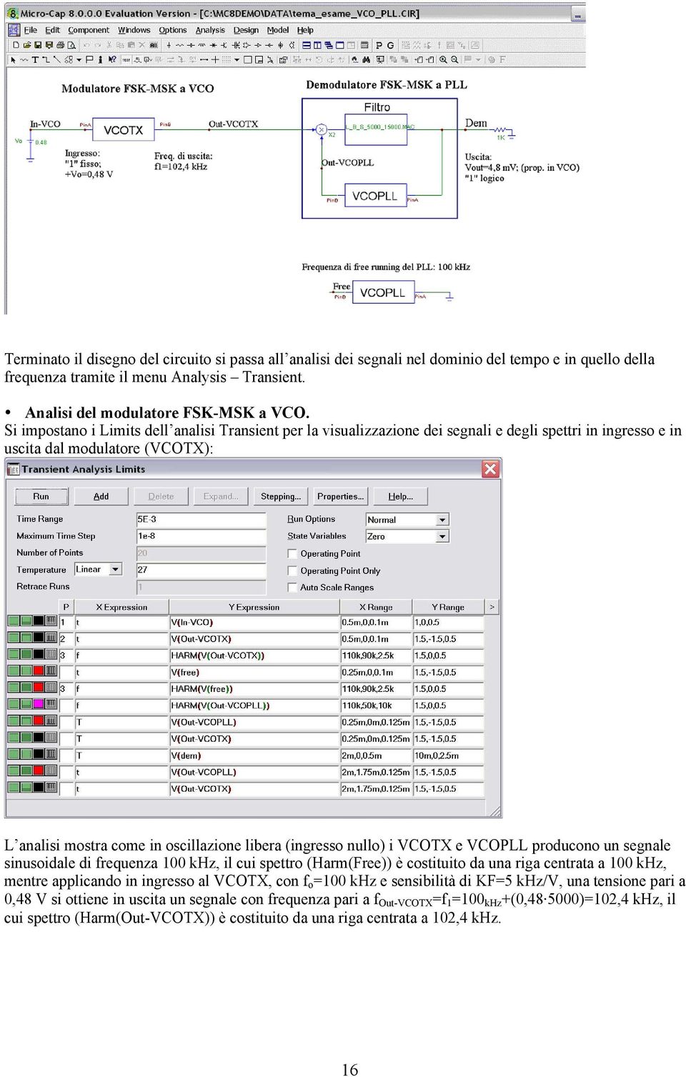 nullo) i VCOTX e VCOPLL producono un segnale sinusoidale di frequenza 100 khz, il cui spettro (Harm(Free)) è costituito da una riga centrata a 100 khz, mentre applicando in ingresso al VCOTX, con f o