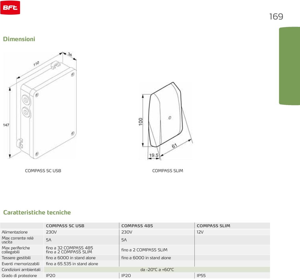 2 COMPASS SIM 5A fino a 2 COMPASS SIM Tessere gestibili fino a 6000 in stand alone fino a 6000 in stand alone