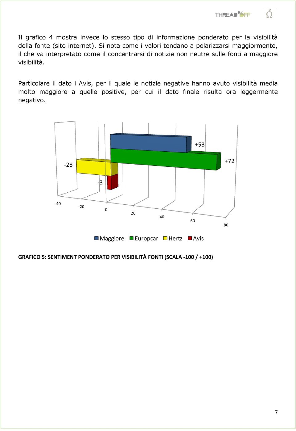 visibilità.