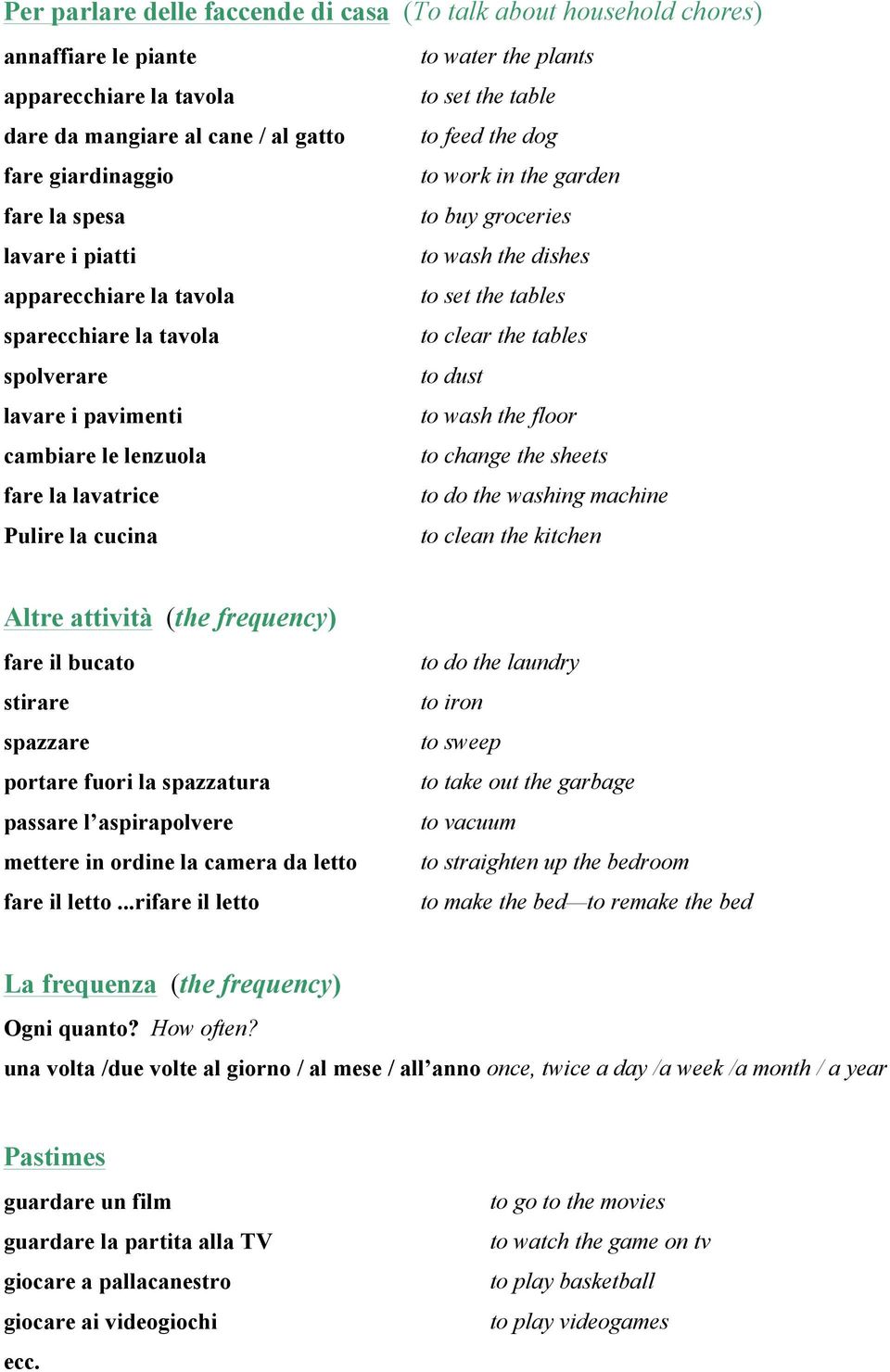 the garden to buy groceries to wash the dishes to set the tables to clear the tables to dust to wash the floor to change the sheets to do the washing machine to clean the kitchen Altre attività (the