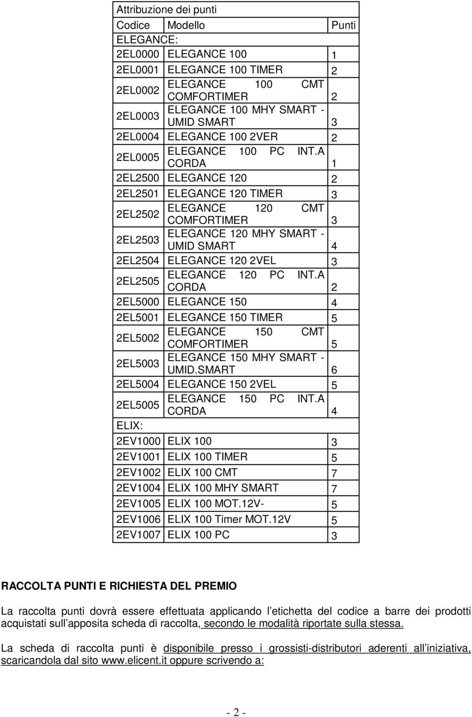 A 2EL0005 CORDA 1 2EL2500 ELEGANCE 120 2 2EL2501 ELEGANCE 120 TIMER 3 ELEGANCE 120 CMT 2EL2502 COMFORTIMER 3 ELEGANCE 120 MHY SMART - 2EL2503 UMID SMART 4 2EL2504 ELEGANCE 120 2VEL 3 ELEGANCE 120 PC