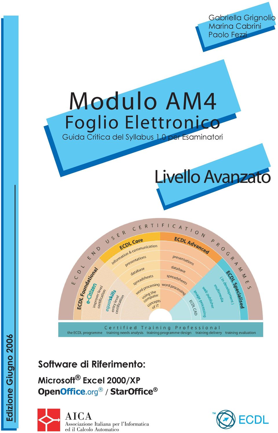 0 per Esaminatori Livello Avanzato Edizione Giugno 2006