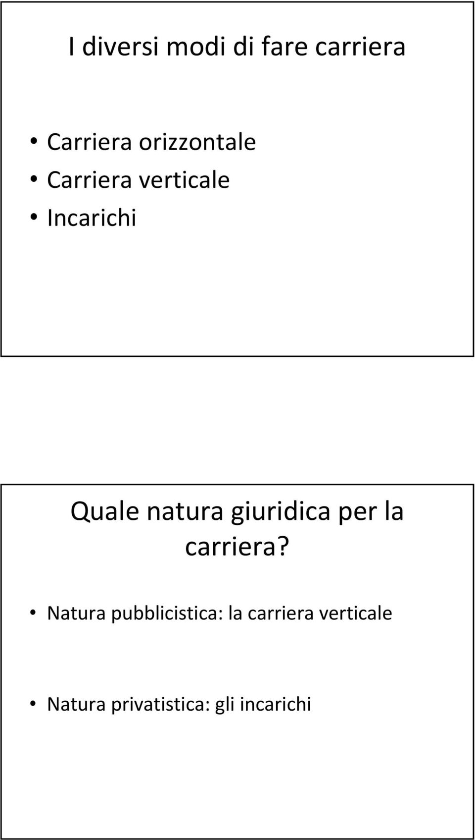 natura giuridica per la carriera?