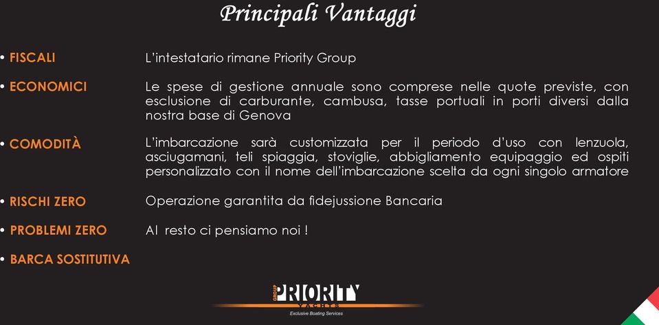 sarà customizzata per il periodo d uso con lenzuola, asciugamani, teli spiaggia, stoviglie, abbigliamento equipaggio ed ospiti personalizzato con