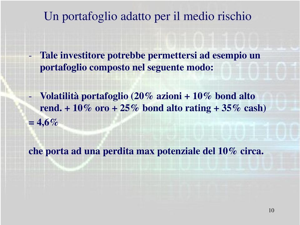 Volatilità portafoglio (20% azioni + 10% bond alto rend.