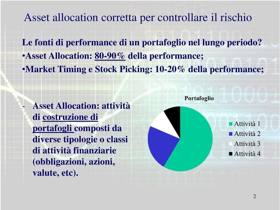 Asset Allocation: 80-90% della performance; Market Timing e Stock Picking: 10-20% della