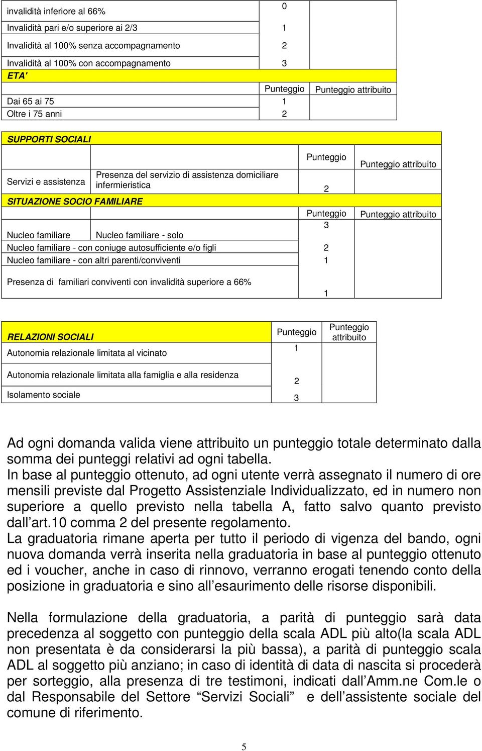 Punteggio 2 Punteggio 3 Nucleo familiare - con coniuge autosufficiente e/o figli 2 Nucleo familiare - con altri parenti/conviventi 1 Punteggio attribuito Punteggio attribuito Presenza di familiari