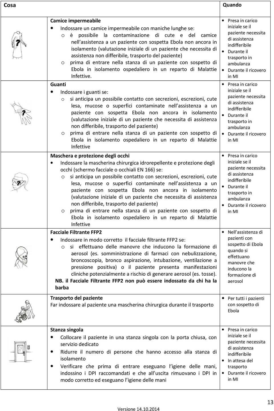 isolamento ospedaliero in un reparto di Malattie Infettive.