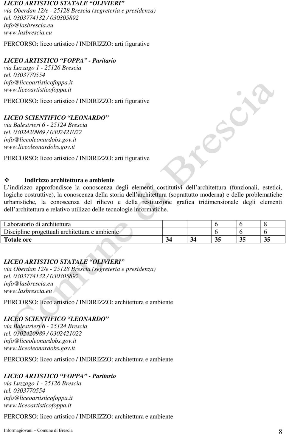 liceoartisticofoppa.it PERCORSO: liceo artistico / INDIRIZZO: arti figurative LICEO SCIENTIFICO LEONARDO via Balestrieri 6-25124 Brescia tel. 0302420989 / 0302421022 info@liceoleonardobs.gov.it www.