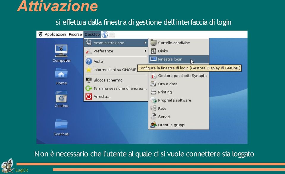 di login N on è necessario che