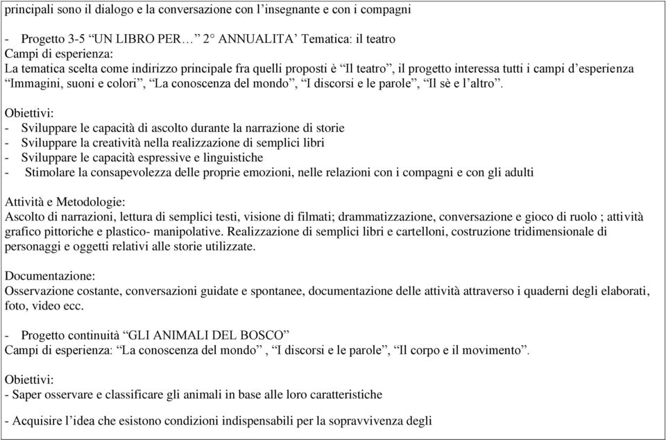 Obiettivi: - Sviluppare le capacità di ascolto durante la narrazione di storie - Sviluppare la creatività nella realizzazione di semplici libri - Sviluppare le capacità espressive e linguistiche -