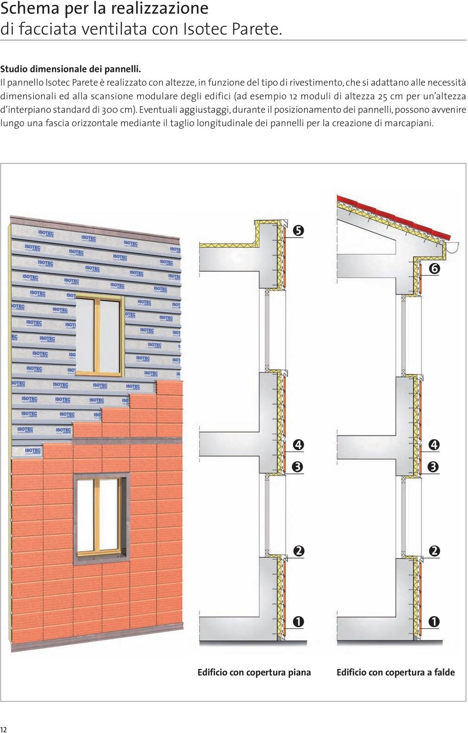 modulare degli edifici (ad esempio 12 moduli di altezza 25 cm per un altezza d interpiano standard di 300 cm).