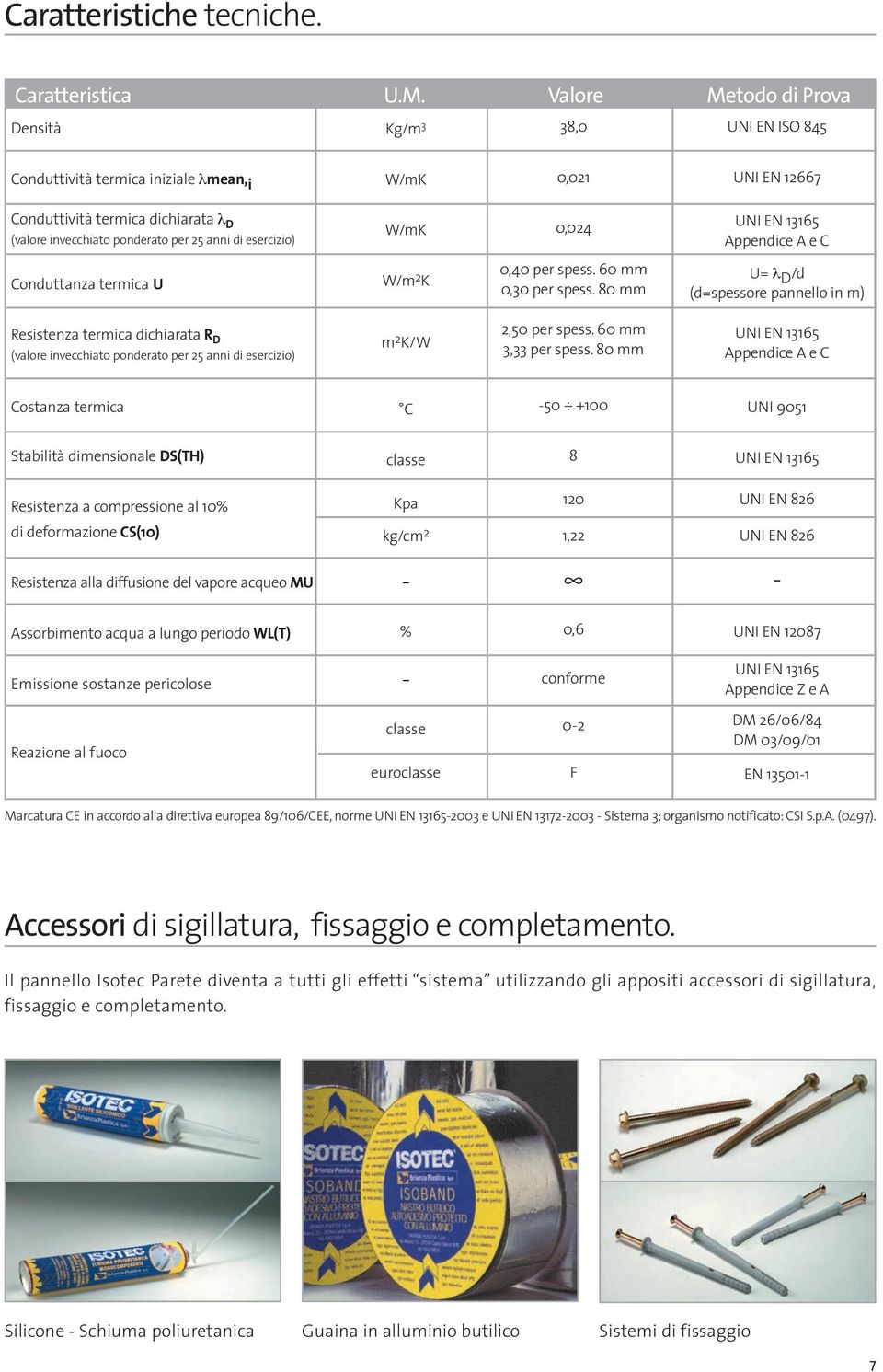 di esercizio) W/mK 0,024 UNI EN 13165 Appendice A e C Conduttanza termica U W/m 2 K 0,40 per spess. 60 mm 0,30 per spess.