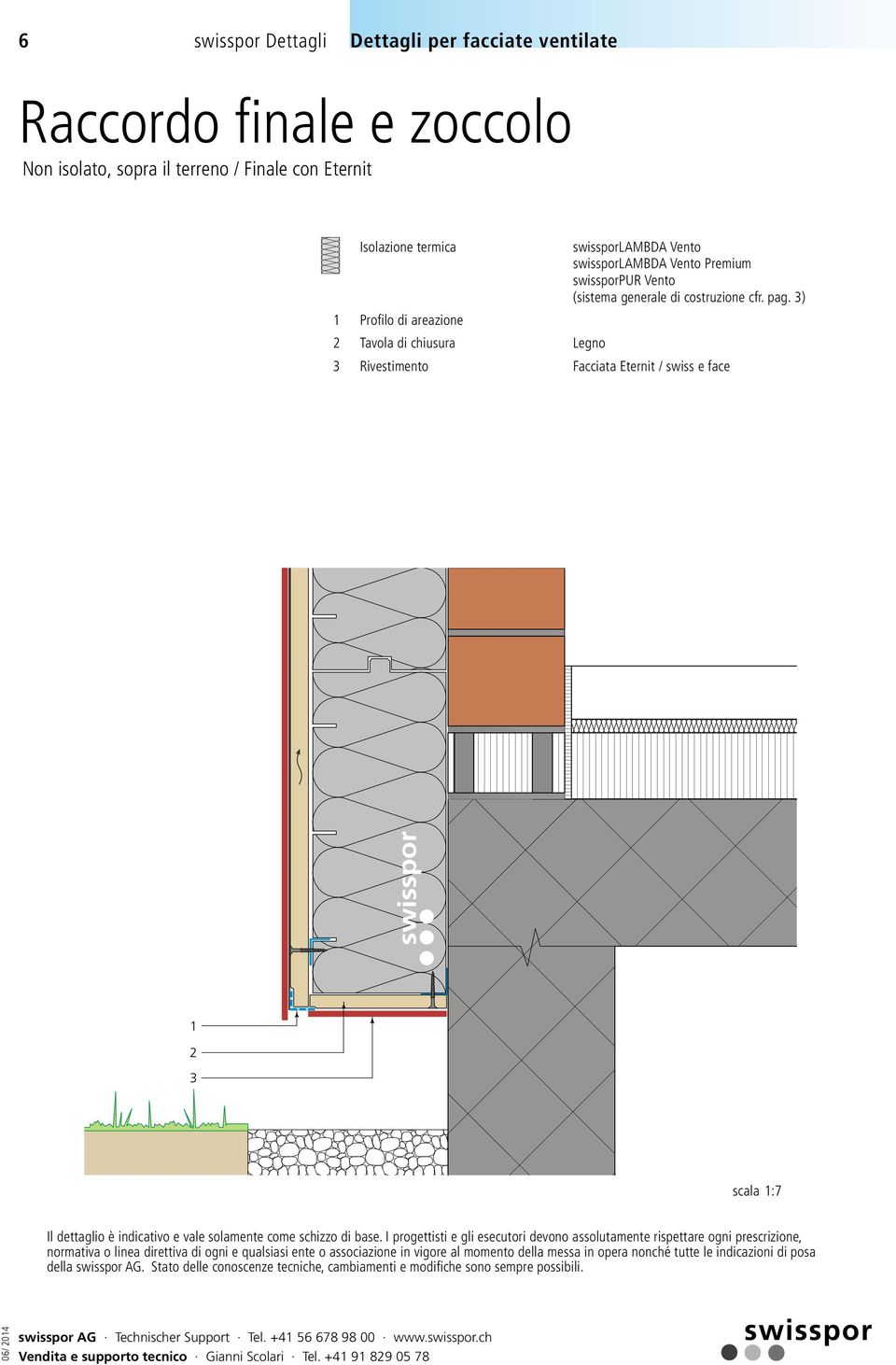 ) Profilo di areazione Tavola di chiusura Legno Rivestimento Facciata Eternit / swiss e face scala :7