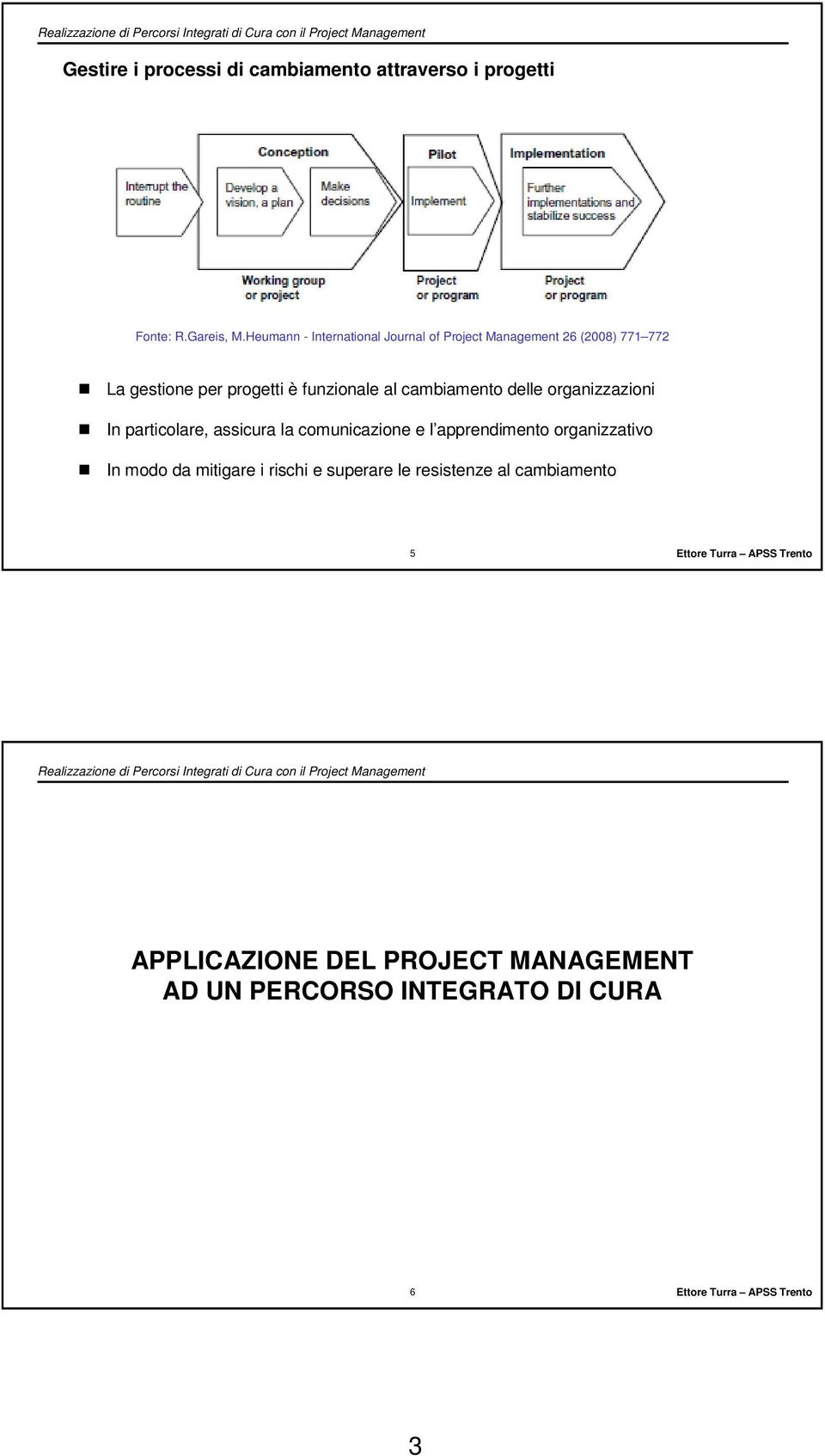 al cambiamento delle organizzazioni In particolare, assicura la comunicazione e l apprendimento organizzativo