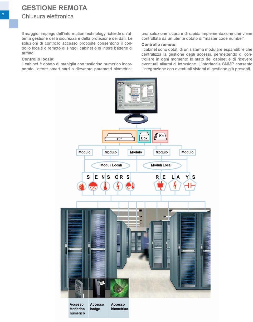 Controllo locale: il cabinet è dotato di maniglia con tastierino numerico incorporato, lettore smart card o rilevatore parametri biometrici: una soluzione sicura e di rapida implementazione che viene