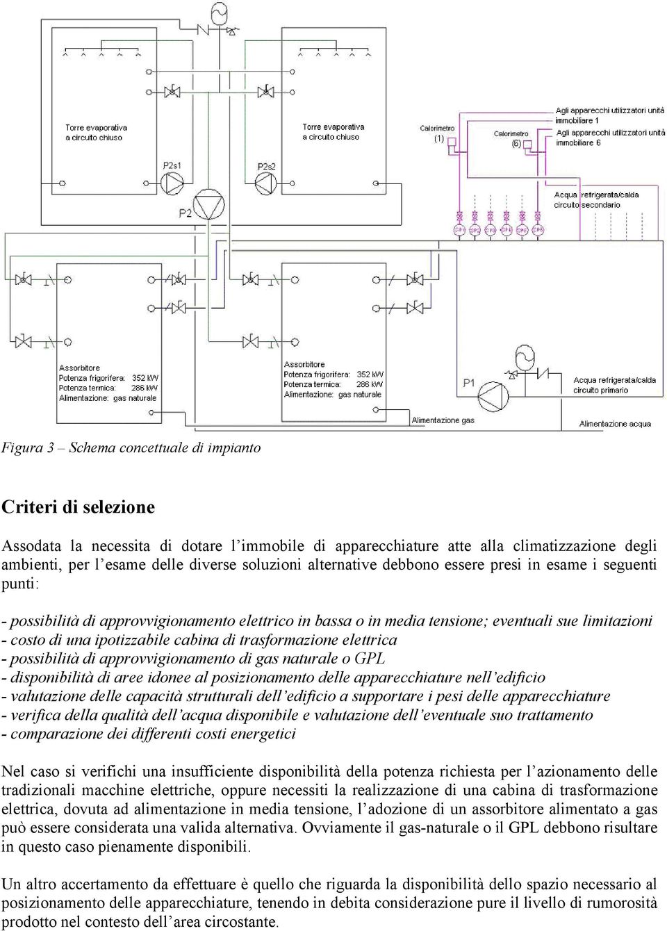 cabina di trasformazione elettrica - possibilità di approvvigionamento di gas naturale o GPL - disponibilità di aree idonee al posizionamento delle apparecchiature nell edificio - valutazione delle