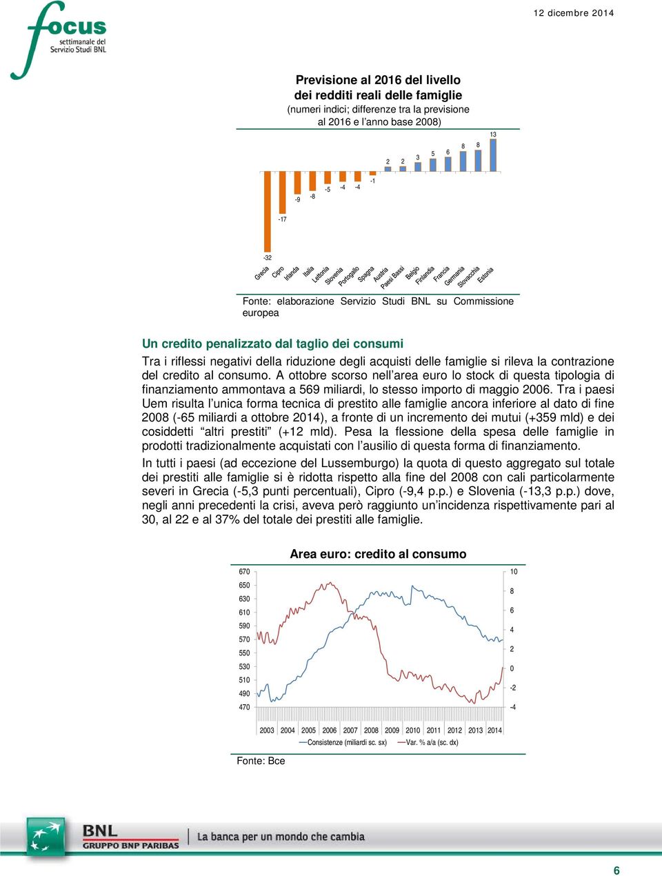 consumo. A ottobre scorso nell area euro lo stock di questa tipologia di finanziamento ammontava a 569 miliardi, lo stesso importo di maggio 26.