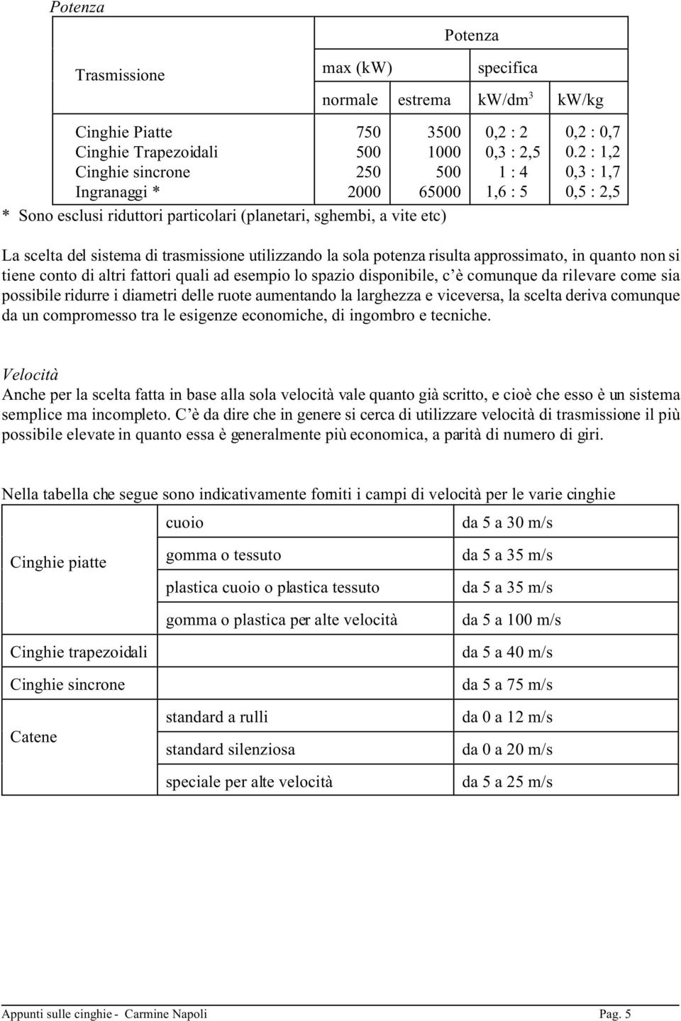 2 : 1,2 0,3 : 1,7 0,5 : 2,5 La scelta del sistema di trasmissione utilizzando la sola potenza risulta approssimato, in quanto non si tiene conto di altri fattori quali ad esempio lo spazio