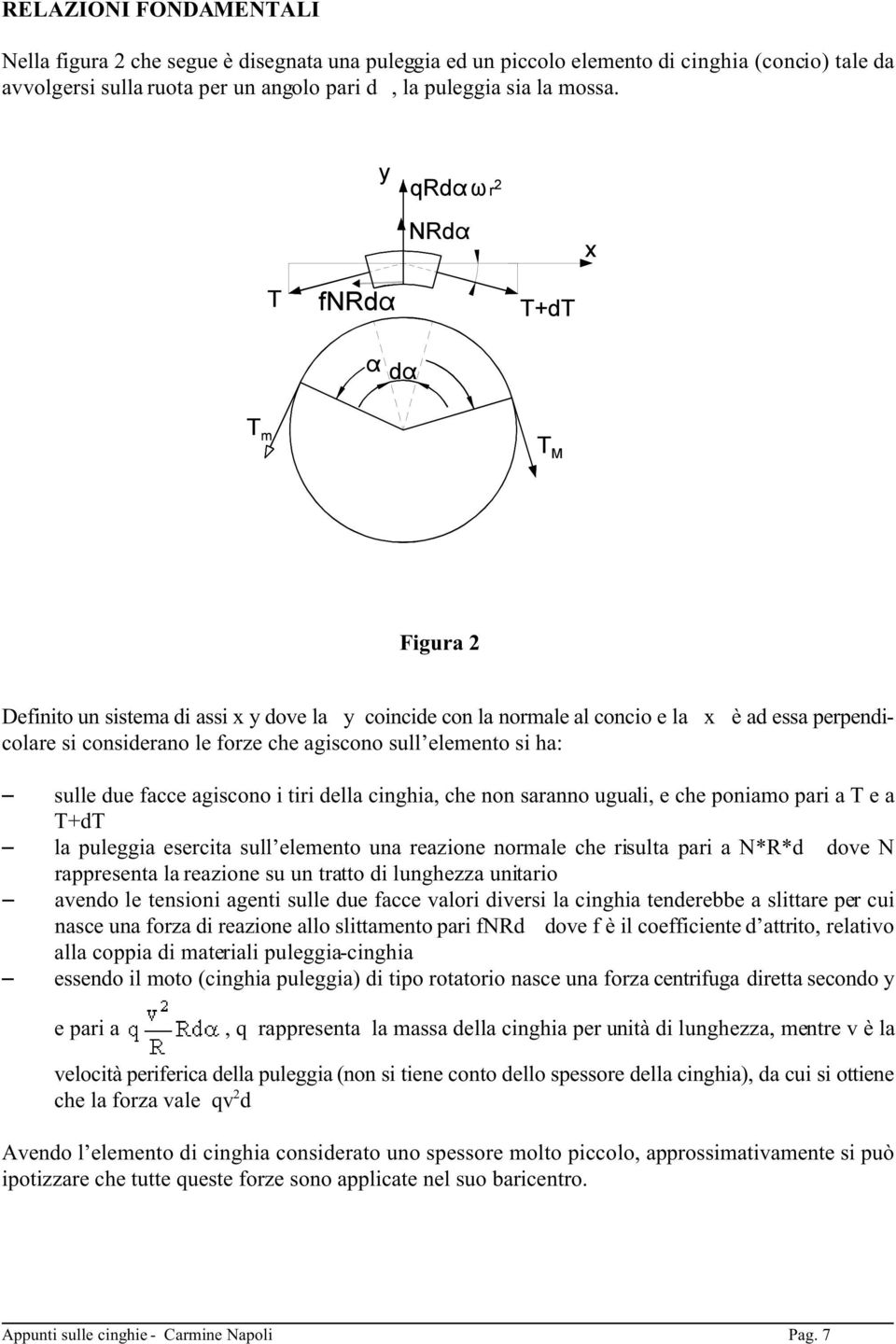 i tiri della cinghia, che non saranno uguali, e che poniamo pari a T e a T+dT la puleggia esercita sull elemento una reazione normale che risulta pari a N*R*d" dove N rappresenta la reazione su un