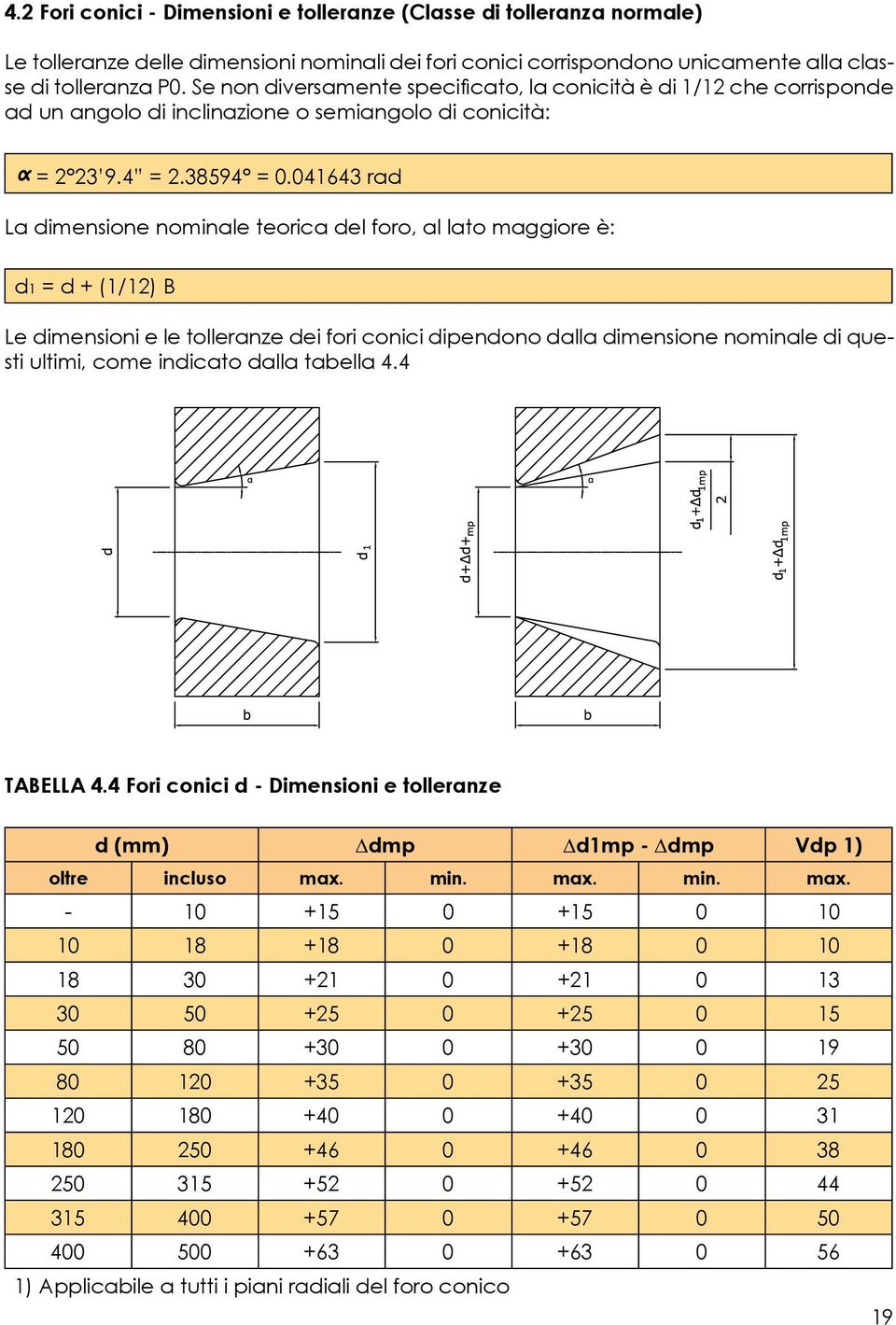 041643 ra La imensione nominale teorica el foro, al lato maggiore è: 1 = + (1/12) B Le imensioni e le tolleranze ei fori conici ipenono alla imensione nominale i questi ultimi, come inicato alla
