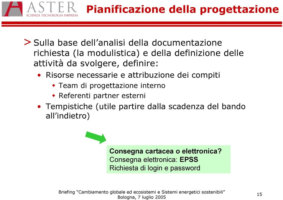 dei compiti Team di progettazione interno Referenti partner esterni Tempistiche (utile partire dalla