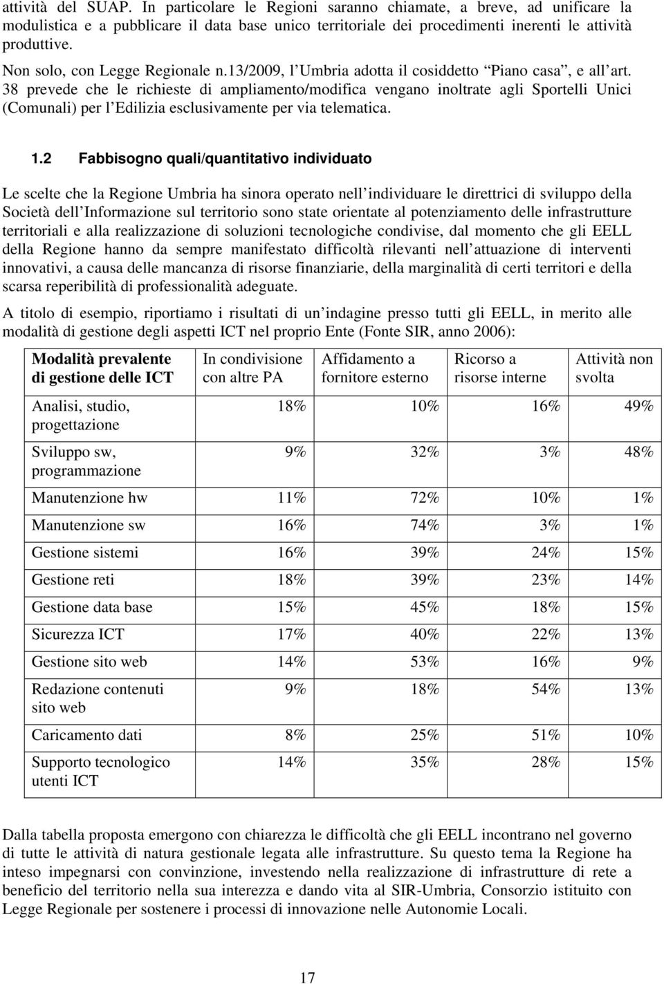 38 prevede che le richieste di ampliamento/modifica vengano inoltrate agli Sportelli Unici (Comunali) per l Edilizia esclusivamente per via telematica. 1.