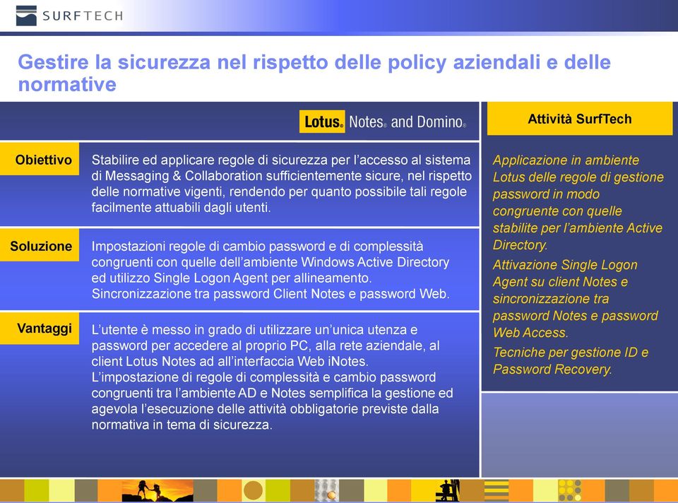 Impostazioni regole di cambio password e di complessità congruenti con quelle dell ambiente Windows Active Directory ed utilizzo Single Logon Agent per allineamento.