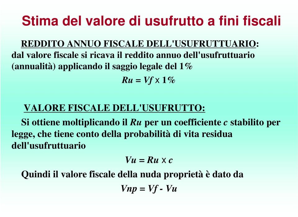 DELL'USUFRUTTO: Si ottiee moltiplicado il Ru per u coefficiete c stabilito per legge, che tiee coto della