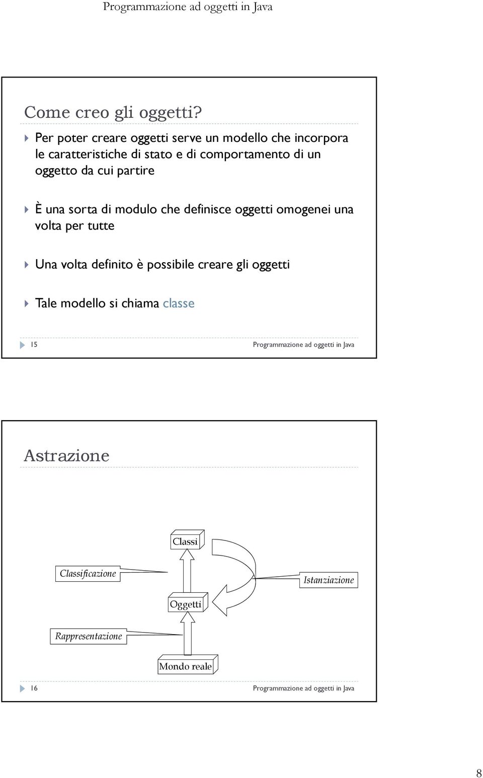 da cui partire È una sorta di modulo che definisce oggetti omogenei una volta per tutte Una volta definito è