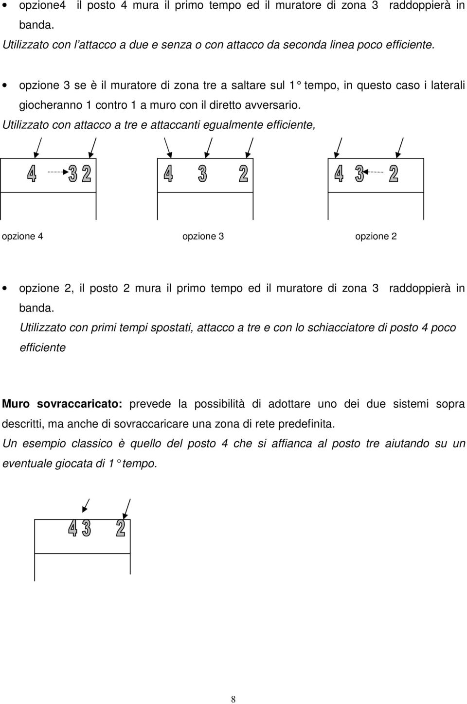 Utilizzato con attacco a tre e attaccanti egualmente efficiente, opzione 4 opzione 3 opzione 2 opzione 2, il posto 2 mura il primo tempo ed il muratore di zona 3 raddoppierà in banda.