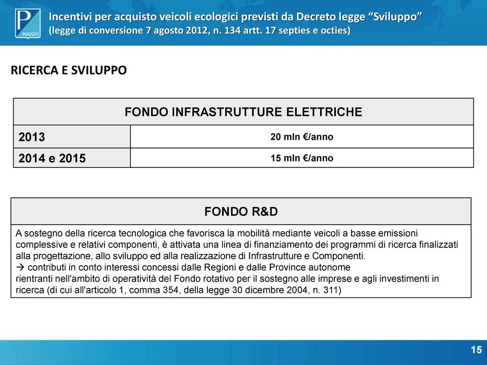 veicoli a basse emissioni complessive e relativi componenti, è attivata una linea di finanziamento dei programmi di ricerca finalizzati alla progettazione, allo sviluppo ed alla realizzazione di