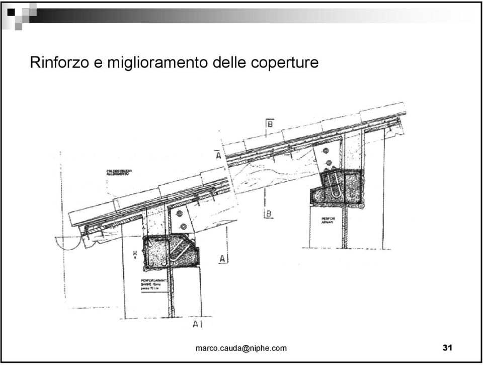 delle coperture