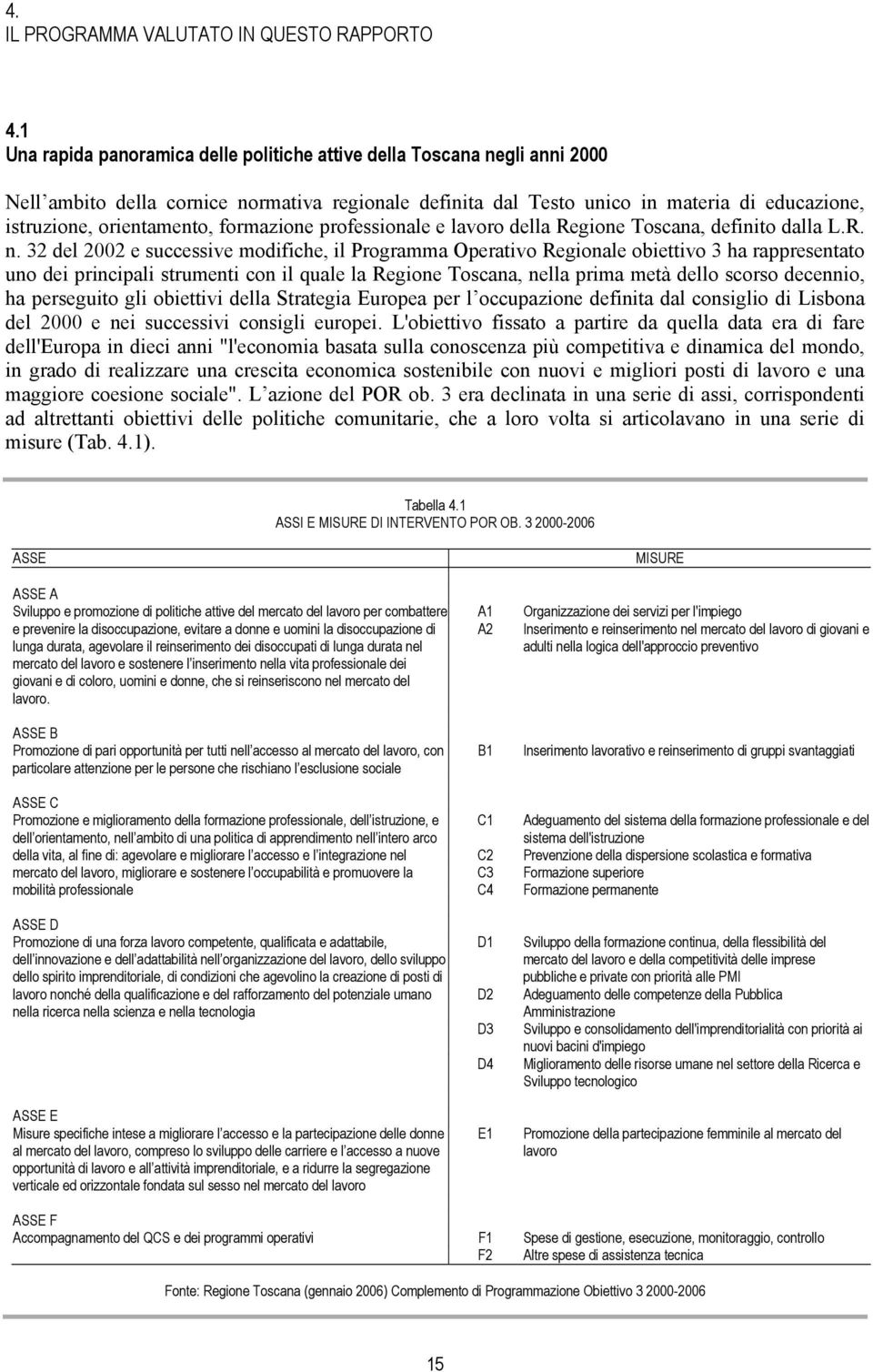formazione professionale e lavoro della Regione Toscana, definito dalla L.R. n.
