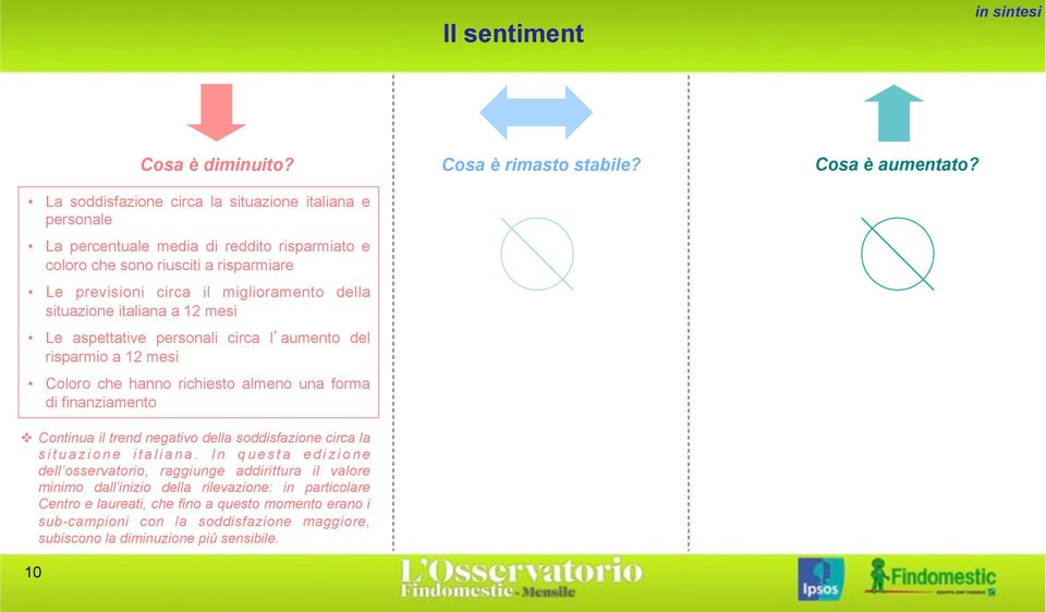 diminuito? v Continua il trend negativo della soddisfazione circa la situazione italiana.