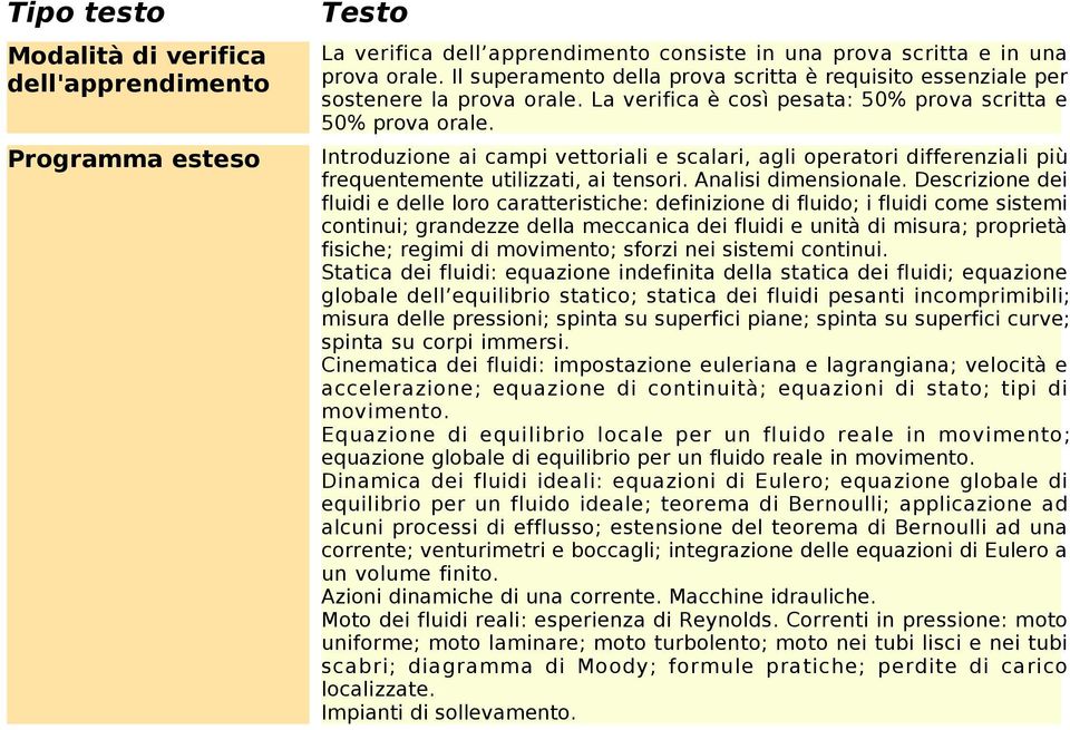 Introduzione ai campi vettoriali e scalari, agli operatori differenziali più frequentemente utilizzati, ai tensori. Analisi dimensionale.