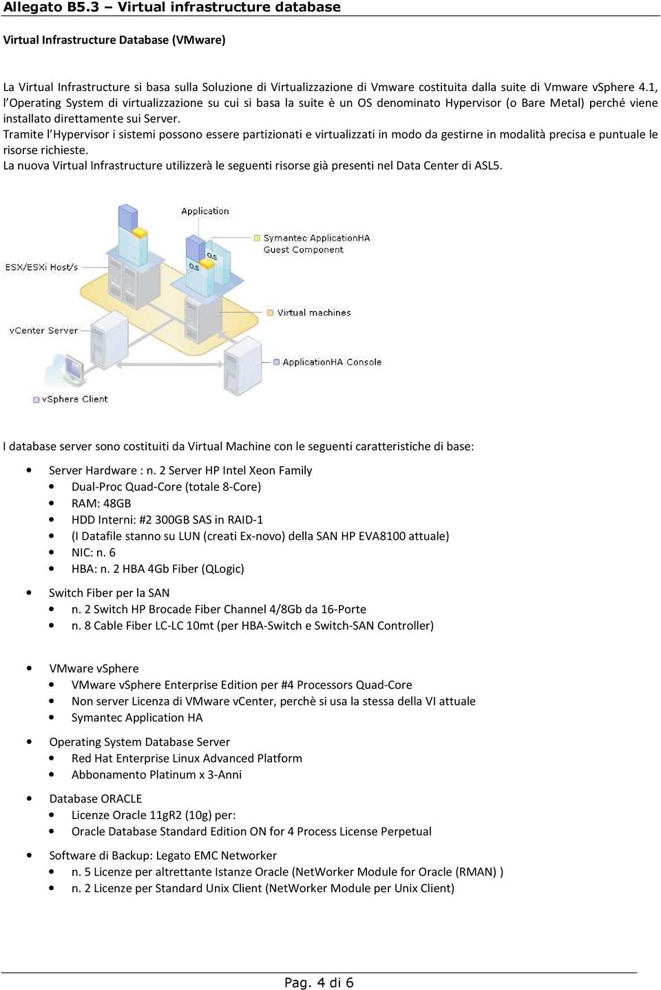 Tramite l Hypervisor i sistemi possono essere partizionati e virtualizzati in modo da gestirne in modalità precisa e puntuale le risorse richieste.