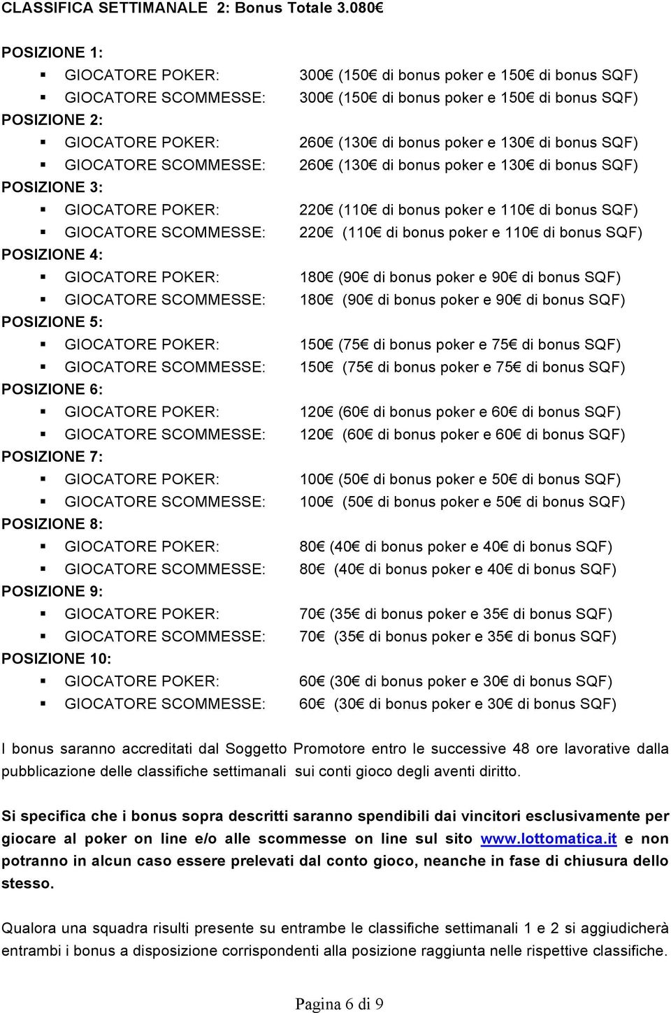 130 di bonus SQF) GIOCATORE SCOMMESSE: 260 (130 di bonus poker e 130 di bonus SQF) POSIZIONE 3: GIOCATORE POKER: 220 (110 di bonus poker e 110 di bonus SQF) GIOCATORE SCOMMESSE: 220 (110 di bonus