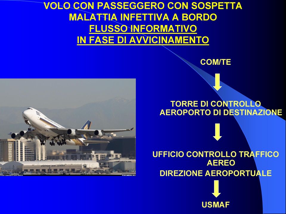 COM/TE TORRE DI CONTROLLO AEROPORTO DI DESTINAZIONE